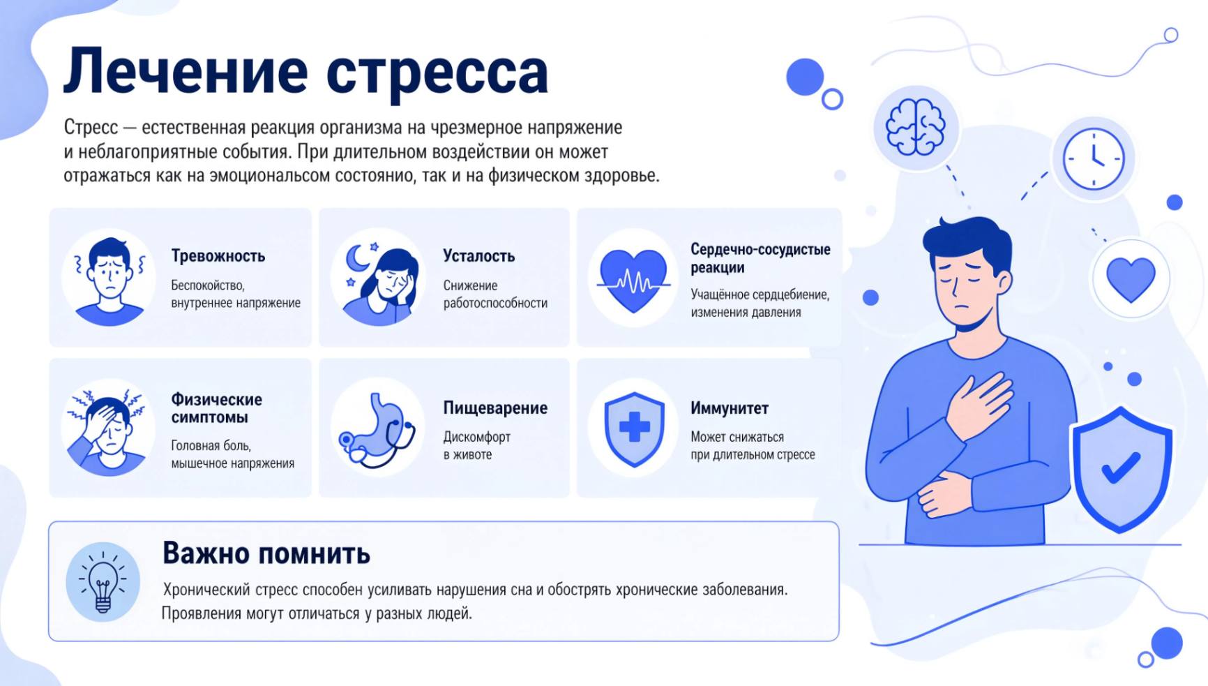Инфографика с основными симптомами стресса и их влиянием на эмоциональное и физическое состояние человека